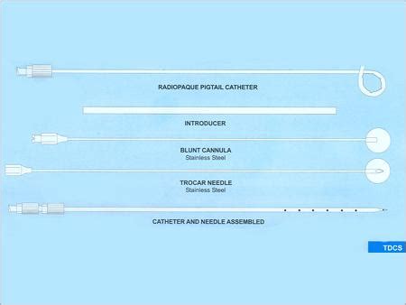 percetaneous pigtail suprapubic catheter sets   price