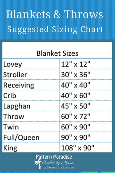 Blanket Size Chart From Lovey To King Sizes Crochet Blanket Sizes