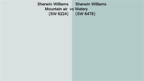 Sherwin Williams Mountain Air Vs Watery Side By Side Comparison