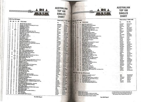 AC/DCの作品 - Wikipedia