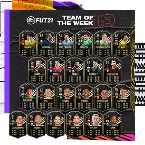 Fifa 21 Totw 19 Revealed New Team Of The Week Fut Cards Out Now