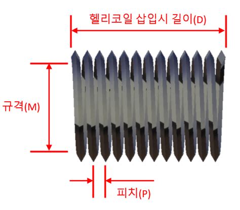 알루미늄이나 플라스틱에 볼트를 체결하려면?-3 [헬리코일, 리코일, 와이어 인서트] : 네이버 블로그