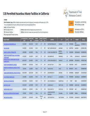 Fillable Online Dtsc Ca Mc I International Registration Plan