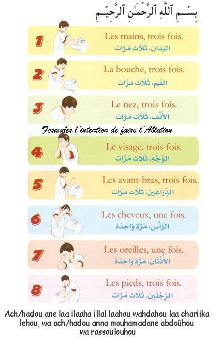 Comment Faire Ses Ablutions En Images Apprendre La Priere Apprendre