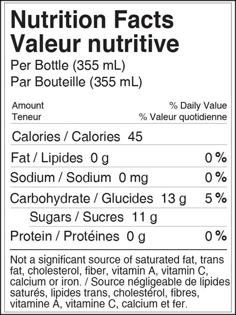 Download Nutrition Facts Per Bottle Nutrition Facts Full Size Png Image Pngkit