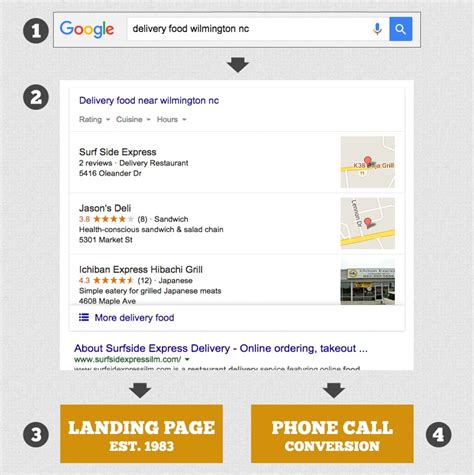 steps  search wordwrightweb