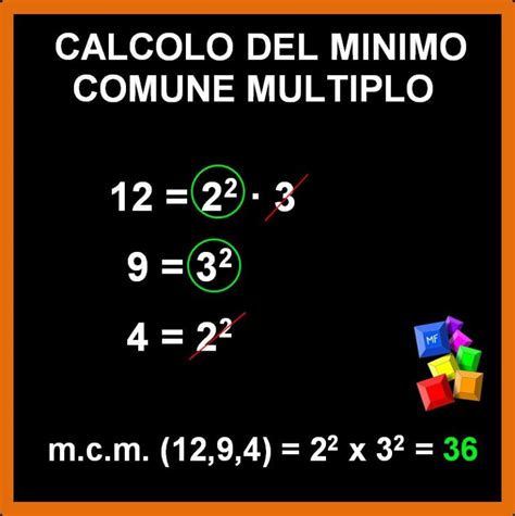 Quasi Tutto Su M C D E M C M Matematica Facile