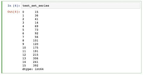 Pandas Tutorial 1 Pandas Basics Read Csv Dataframe Data Selection