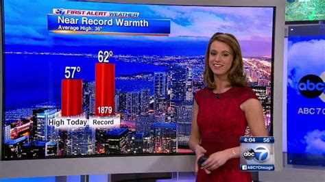 Chicago weather: Near-record warmth to continue through weekend - ABC7 ...