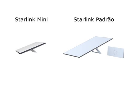 Starlink Mini Ou Padrão