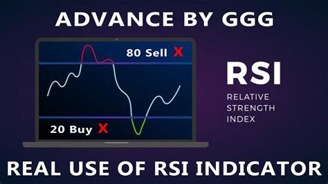 How To Use Rsi The Relative Strength Index Is A Momentum Indicator Stockmarket Gggfinancials