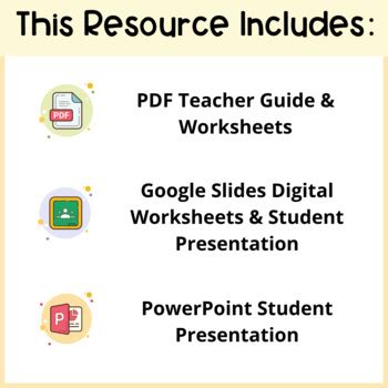 Types Of Conflict In Literature Worksheets Activities Powerpoint