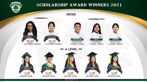 Scholarship Winners - The ABC International School