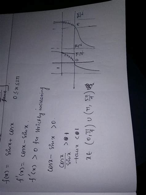 Find The Intervals In Which The Function F Given By F X Sin X Cos X