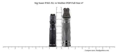 Sig Sauer P Xl Vs Sig Sauer P M Vs Sig Sauer P M Vs