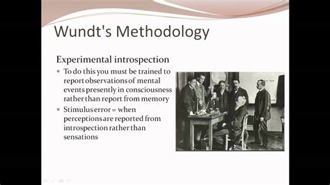 Wilhelm Wundt Theory