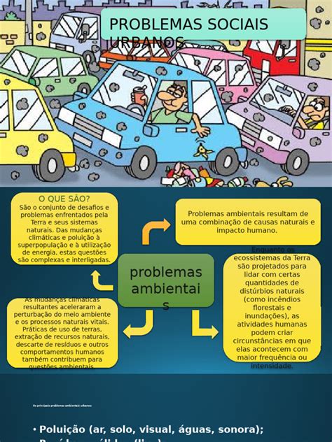 Problemas Sociais Urbano - Problemas Sociais e Ambientais Urbanos | PDF | Poluição | Desperdício