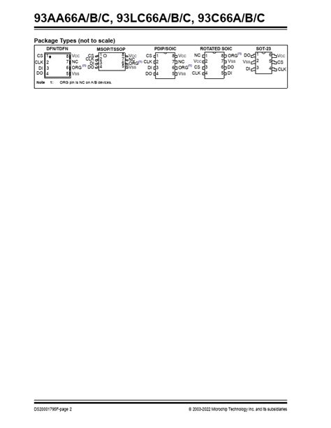 93LC66A Datasheet PDF 4K Microwire Compatible Serial EEPROM