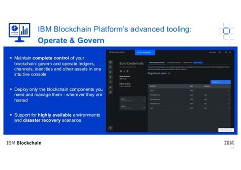 Ibm Blockchain Platform Explained V22