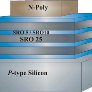 scheme   fabricated light emitting capacitor lec