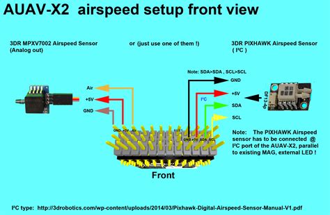 Pixhawk Schematic Pixhawk Wiring Diagram Sensor Current Volt