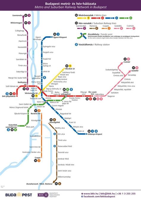 Moverse Por Budapest Medios De Transporte P Blico Y Mapas Clara On