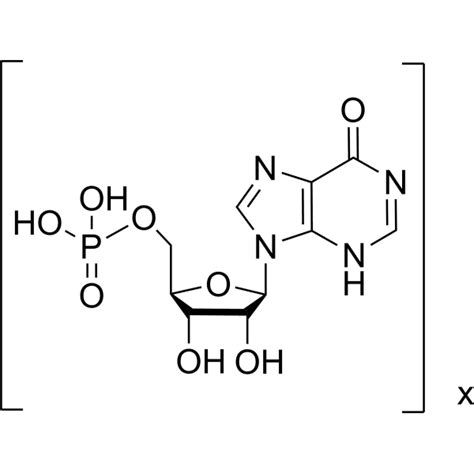 COA Of Polyinosinic Acid Certificate Of Analysis AbMole BioScience