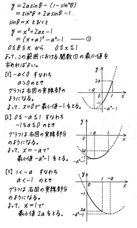 新課程 4step数学Ⅱ P66 5 三角関数の応用