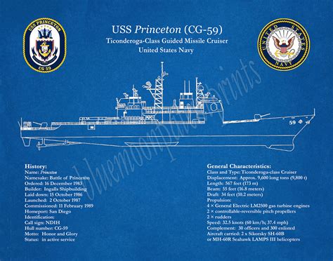 Uss Princeton Cg 59 Blueprint Ticonderoga Class Cruiser Drawing Ticonderoga Class Guided