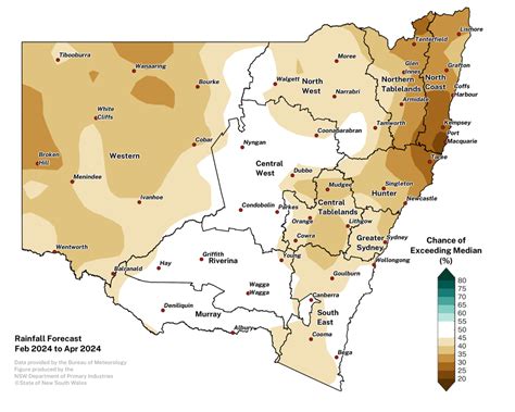 Nsw State Seasonal Update January 2024