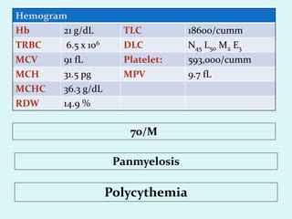 Interpretaion of hemogram | PPT