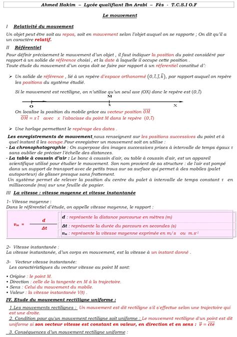 Exercices Corrig S La Projection Dans Le Plan De Tronc Commun Pdf Hot