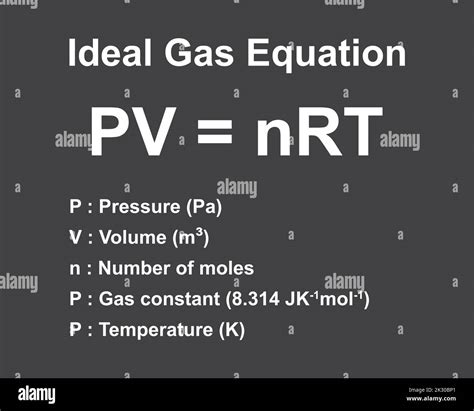 Pv Nrt Ideal Gas Law Brings Together Gas Properties The Most