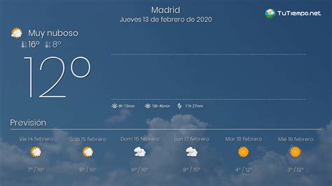 El Tiempo En Madrid Jueves 13 De Febrero De 2020 Youtube