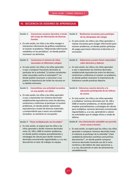 Documentos Primaria Sesiones Unidad03 Sexto Grado Matematica Matematica 6g U3 Pdf