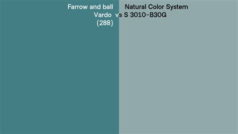 Farrow And Ball Vardo 288 Vs Natural Color System S 3010 B30g Side By