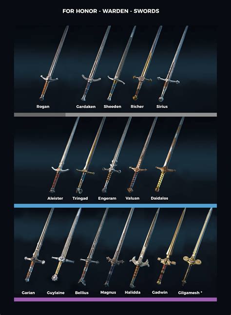 Here Are All The Warden Swords And Helmetsarmour Forhonor