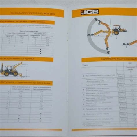 Jcb Excavator Loader Specification Tractor Brochure Prospekt Auto