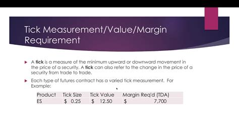 Futures 101 Dates Tick Tick Value Margins~updated Youtube