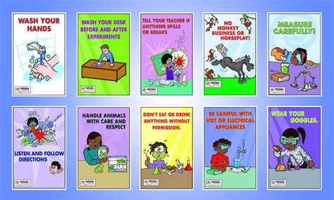 Science Safety Posters