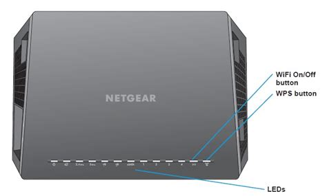 Netgear Wireless Router Wps Button