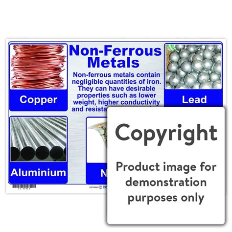 Non-Ferrous Metals – Depicta