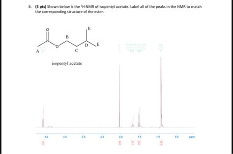 Solved 6. (5 pts) Shown below is the 'H NMR of isopentyl | Chegg.com