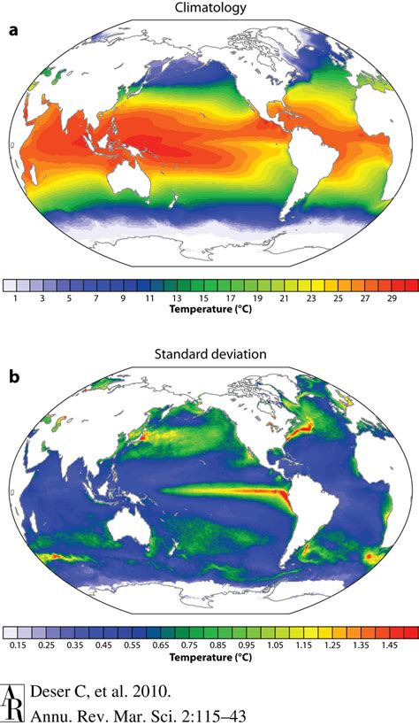 Long Term Mean Sea Surface Temperature Sst Distribution From