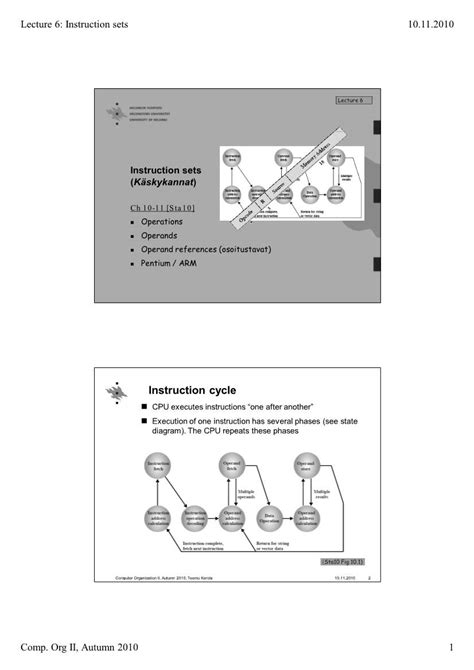 Instruction Cycle CPU Executes Instructions “One After Another ...