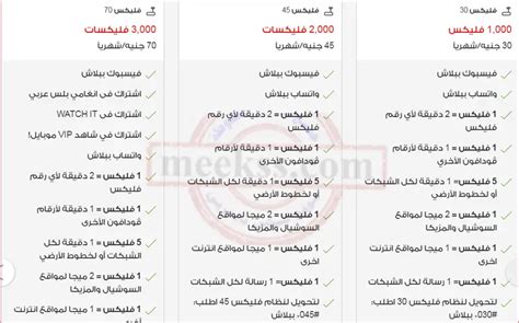 أكواد تجديد باقات نظام فودافون 2024 تجديد باقة فودافون ميكس