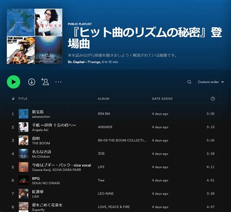 Dr Capitalドクター・キャピタル On Twitter 新書「ヒット曲のリズムの秘密」の登場曲のspotifyプレイリストを作りました！本を読みながら是非原曲も聴いてください