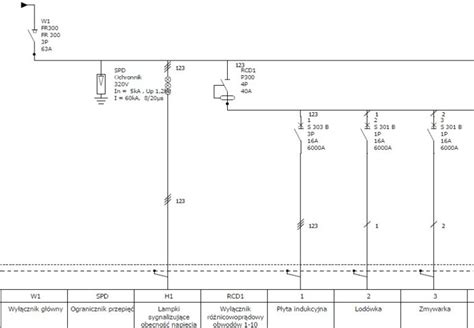 Schemat Instalacji Elektrycznej W Domu Maciej Dolata Elektrotechnika