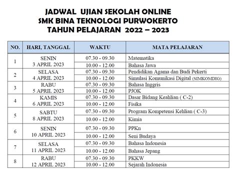 Jadwal Penilaian Sumatif Akhir Jenjang Psaj Smk Bina Teknologi