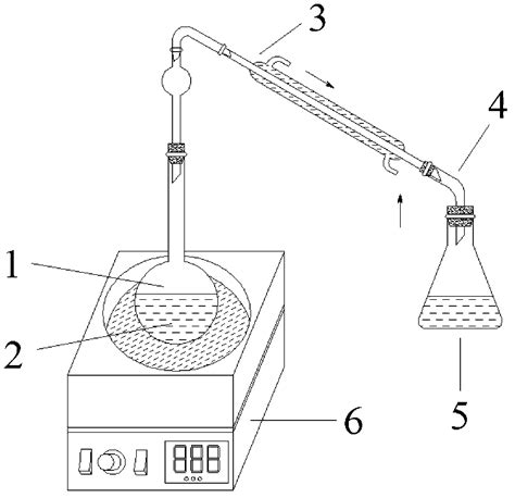 Preparation Method Of Composite Microspheres Eureka Patsnap